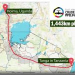 Uganda In Talks To Import All Oil Via Tanzania After Dispute With Kenya