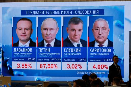 Putin Wins Russia's Presidential Election In Landslide With Record Turnout, United States Says Vote Was Neither Free Nor Fair