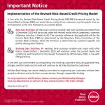 Absa Bank Kenya Announces Changes To Pricing Of New And Old Loans