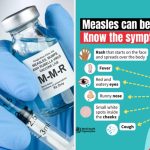 Global Measles Deaths Drop 88% Since 2000, But Cases Surge