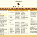 BOU Releases Updated List Of Licensed Payment Service Operators