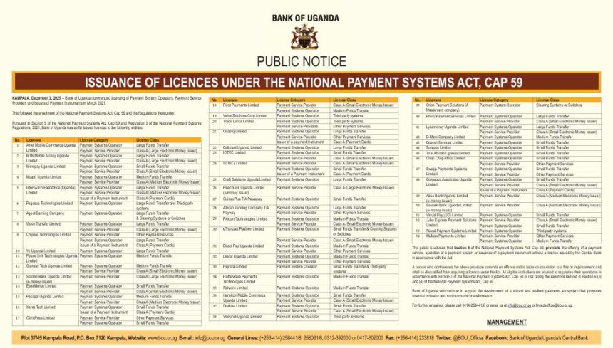 BOU Releases Updated List Of Licensed Payment Service Operators